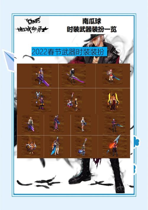 守护者二觉装备怎么搭?顶级玩家配装方案分享