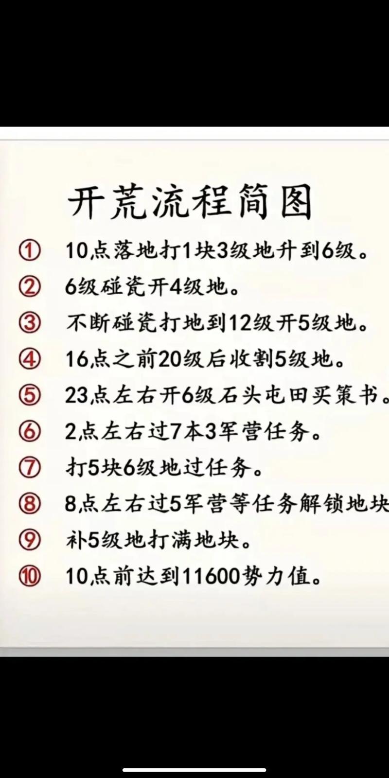 土地开拓者怎么用？三个简单步骤快速上手！