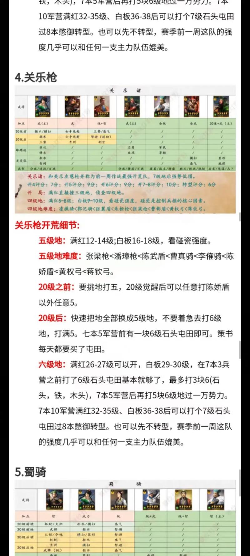 战三国开服表如何找？(最新开服时间一键查询攻略！)