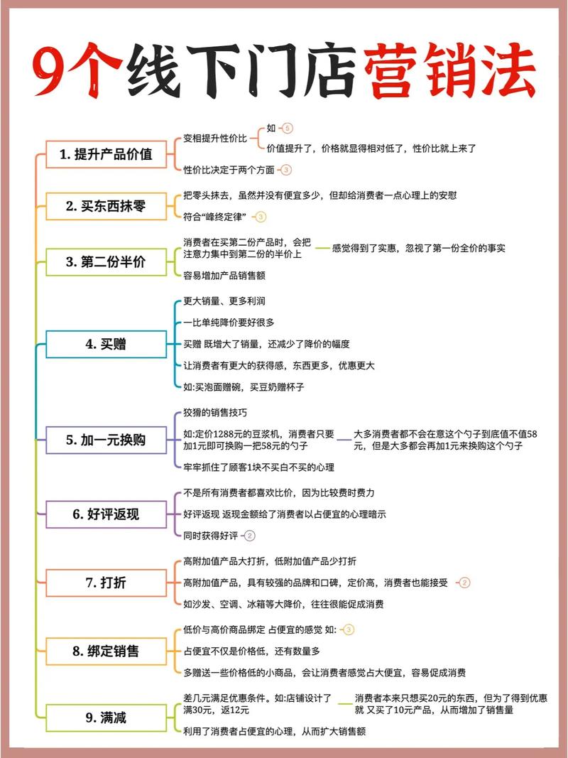 无界营销怎么做？快速推广必备5招策略！