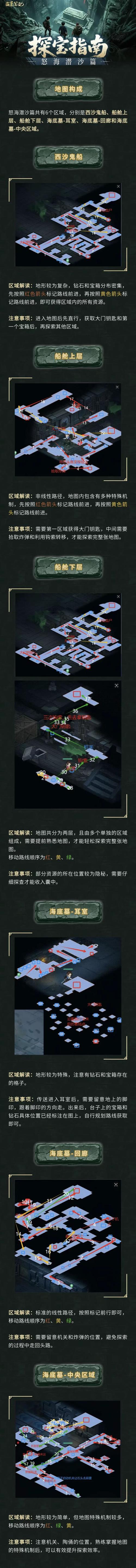 dnf亚米玩法攻略详解？新手速成秘诀在这里