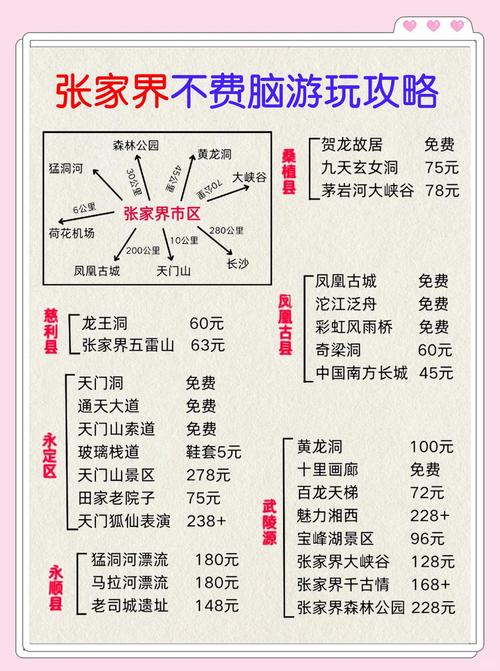 天子峰攻略实用贴士总结学这几招一次通关成功