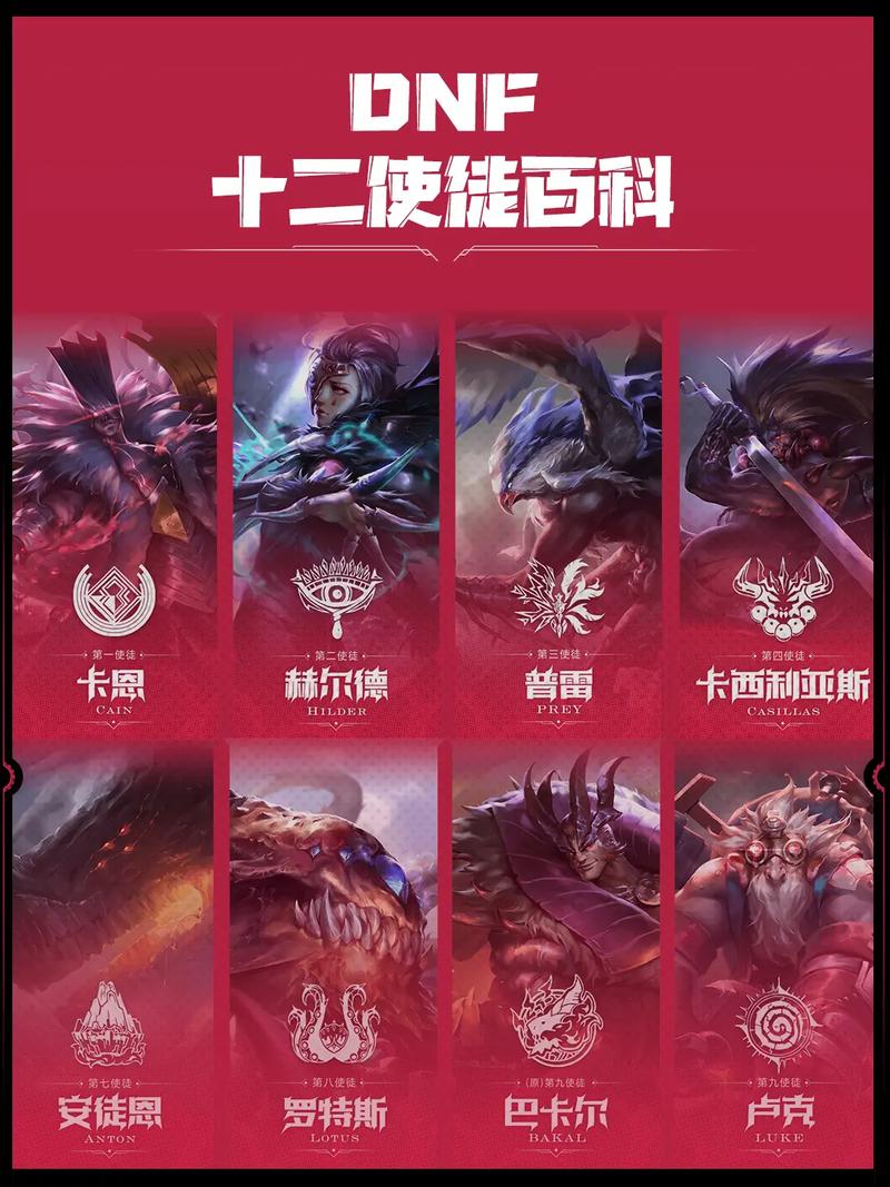 dnf使徒免费获取方法?(实用技巧轻松拿到手)