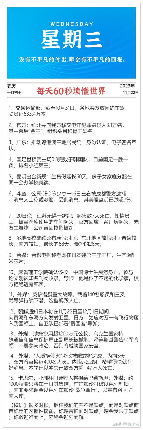 11.22新闻怎么看？这几点帮你快速把握重点