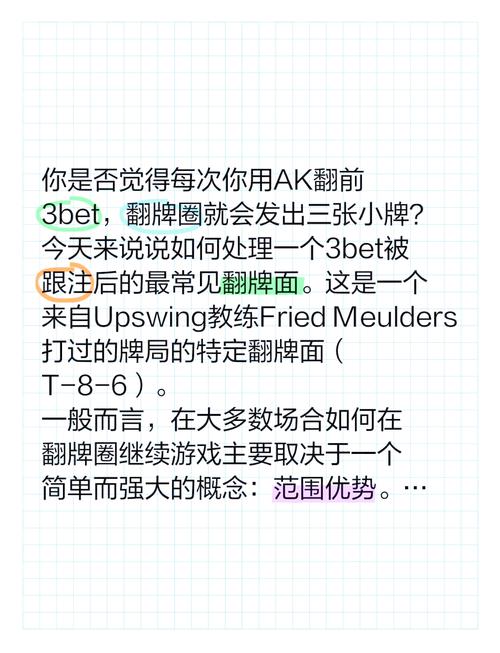 3fell怎么用?三步简单上手使用教程!
