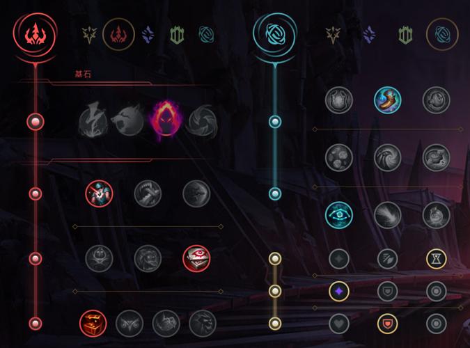 lol火男天赋符文选择?这样配搭输出翻倍超强!