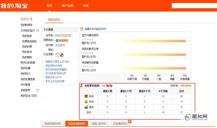 查淘宝信誉怎么操作？5分钟教你轻松识别卖家好坏！