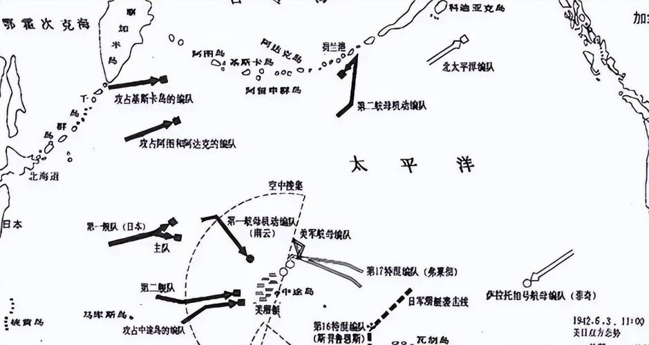 北极圈海战怎么打的？新手必看战术解析攻略！
