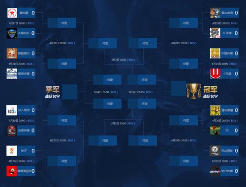 ysl联赛冠军预测？专家分析未来趋势看点！
