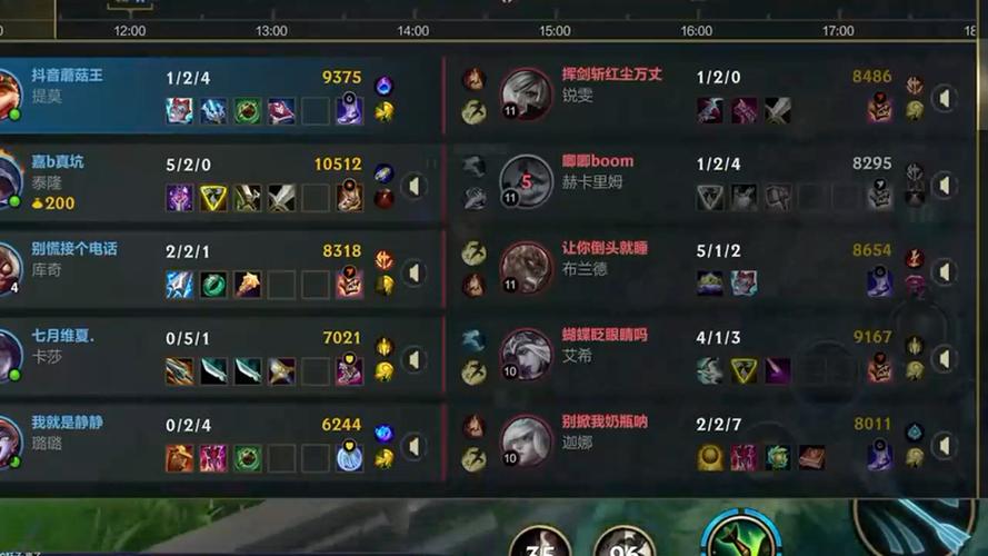 lol剑魔团战攻略(实用技巧助你赢比赛)