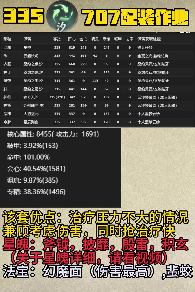 天诛3攻略装备怎么升级？省钱打造顶级武器！