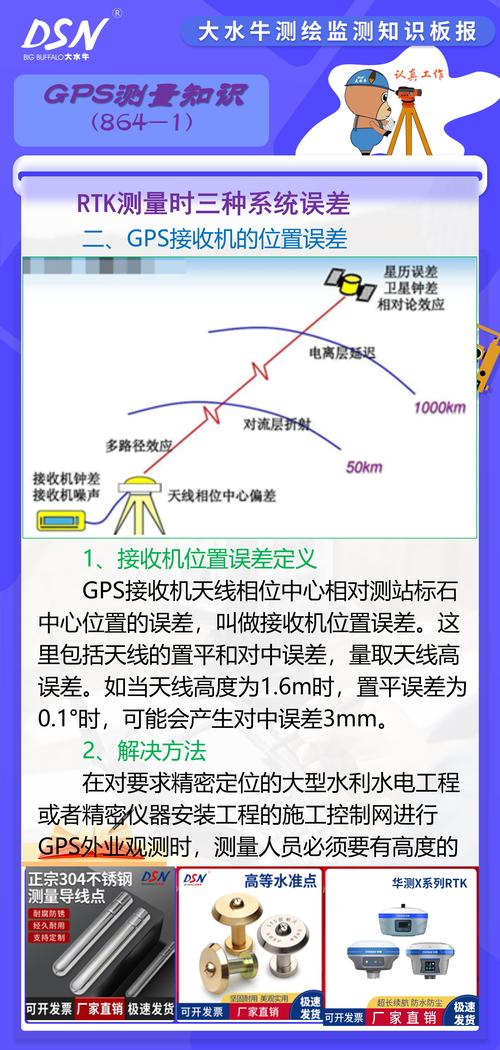 GPS测量误差太大(老司机教你避开5个操作误区)