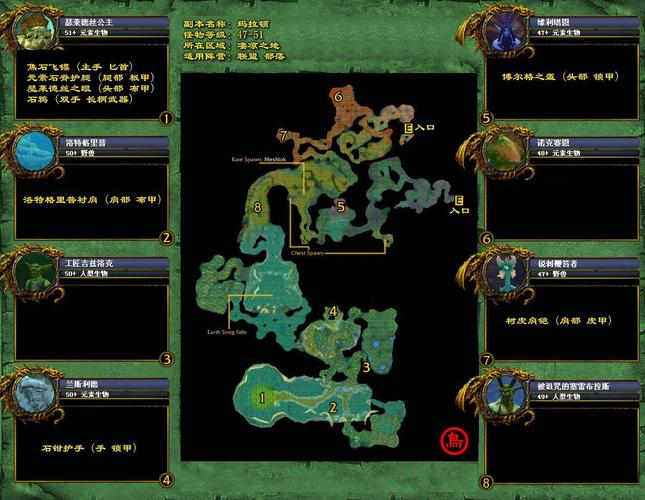 玛拉顿地图到底是什么?新手必知的入门详解!