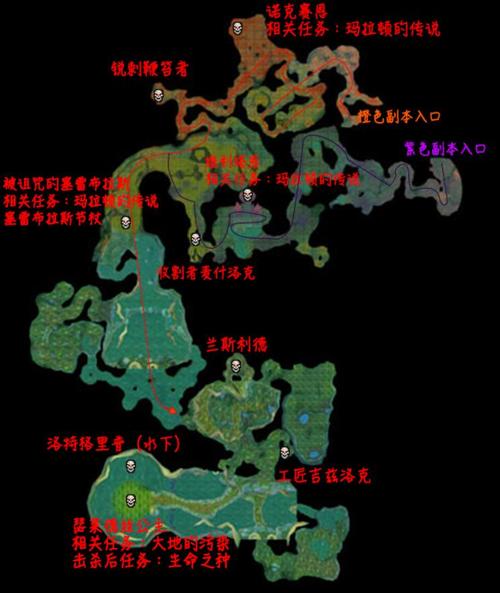 玛拉顿地图到底是什么？新手必知的入门详解！