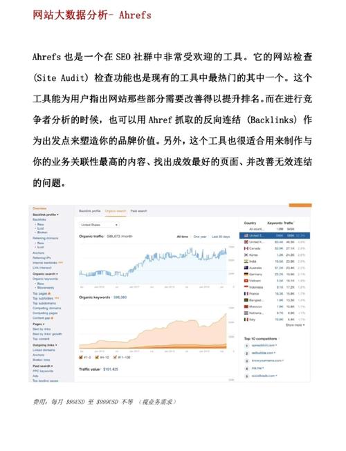 goole排名如何提高？(3个秘诀立竿见影！)