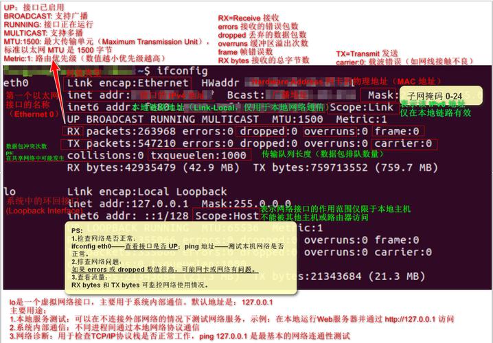 CS命令常见问题如何解决？专家经验全解析