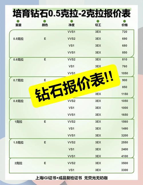 黑市拍卖行定价标准?成交价评估要诀公开!