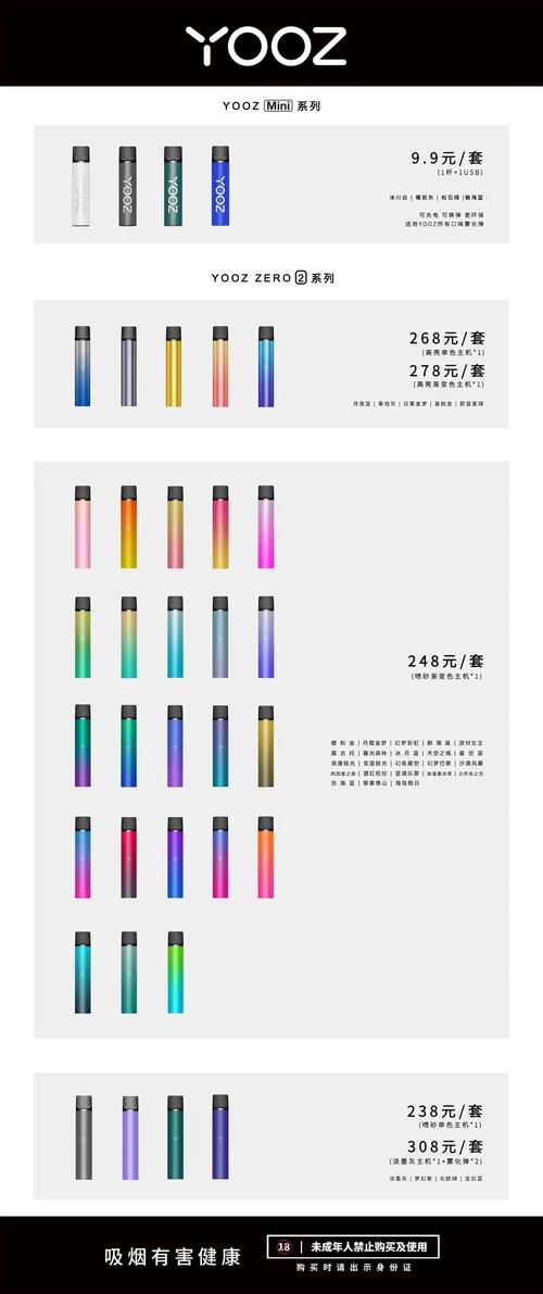 yoo主题效果怎么样？三招提升网站流量转化！