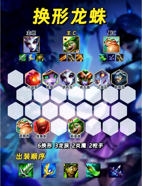 蜘蛛女皇天赋如何点伤害高?4种配法轻松上分