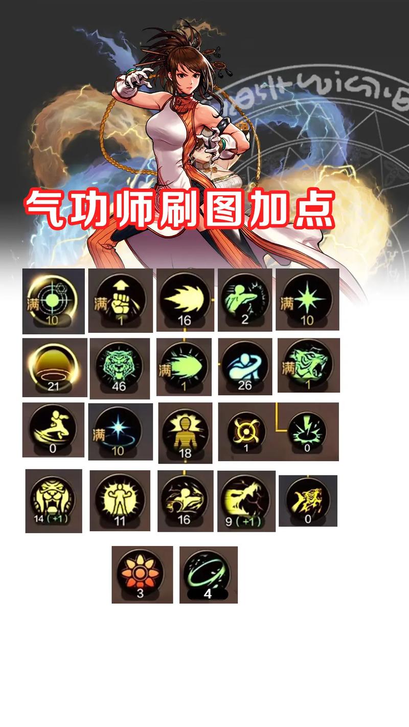 气功刷图加点避坑技巧?避开这些错误加点省资源