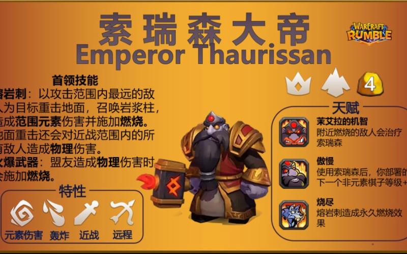 索瑞森大帝怎么打？新手必备攻略和操作秘诀！