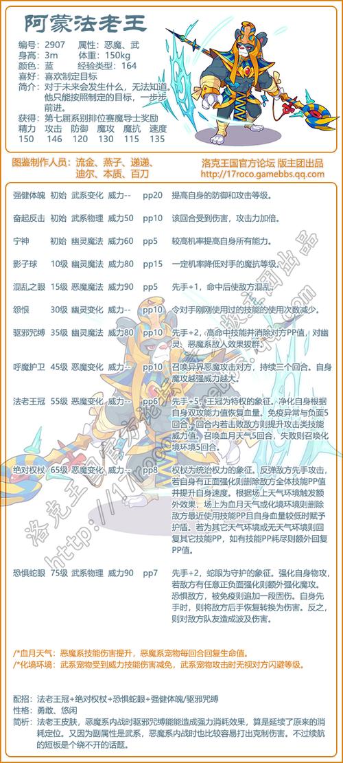 洛克王国法老王全面指南(从零开始轻松变强方法!)