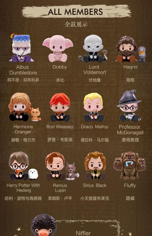 海格的礼物哪里买靠谱?(行家推荐3家热门店铺)