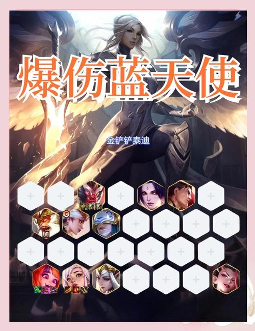 天使帝国3职业怎么选?这3个强角新手必练!