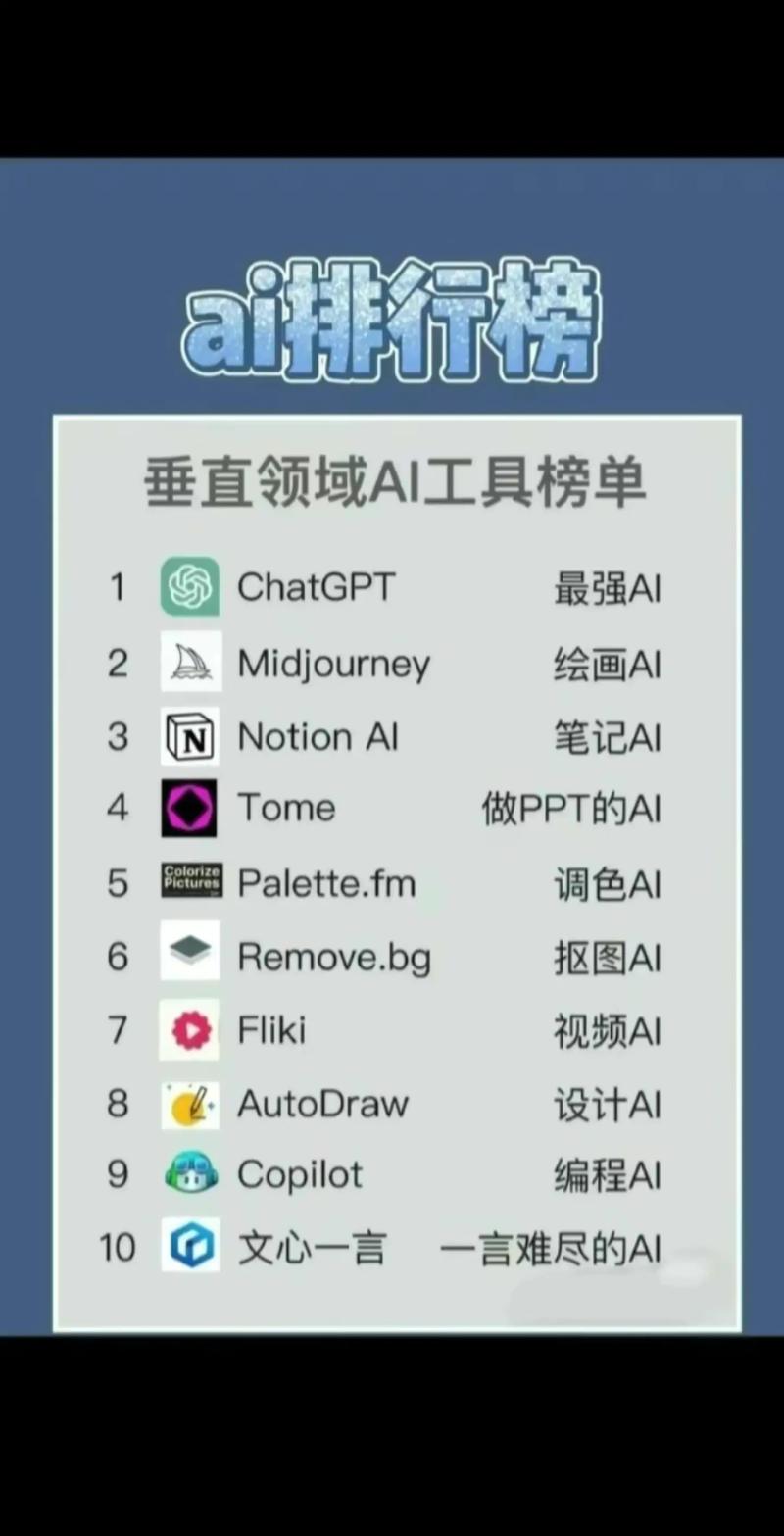 AI工具箱哪个好用？这3款热门工具提升工作效率