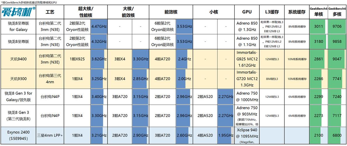 超级星论坛如何有效参与？抓住这三个关键点