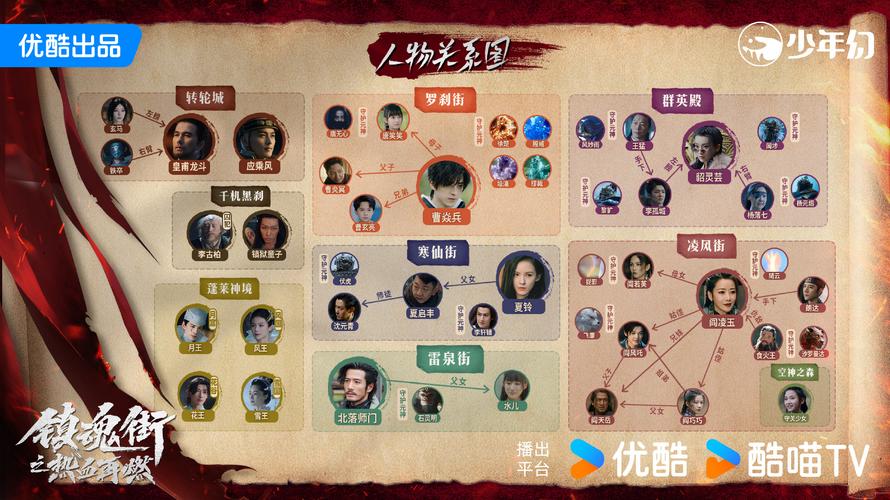 镇魂图攻略怎么玩？新手入门必看的5个技巧！