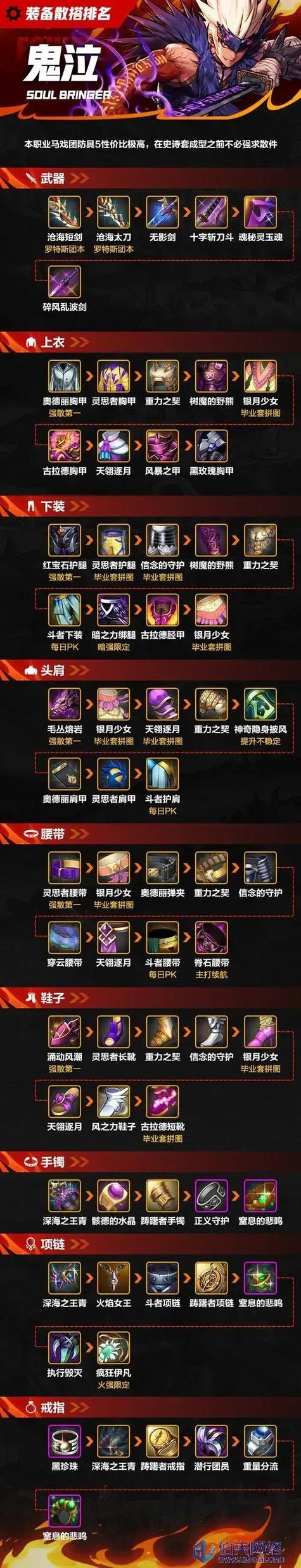 无主之地2如何刷装备？快速获取好枪技巧大放送