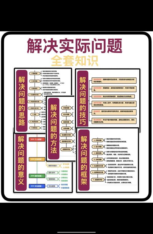 完全采用核心问题+解决方案价值点的双标题结构（如示例中推广怎么做？老司机分享经验）