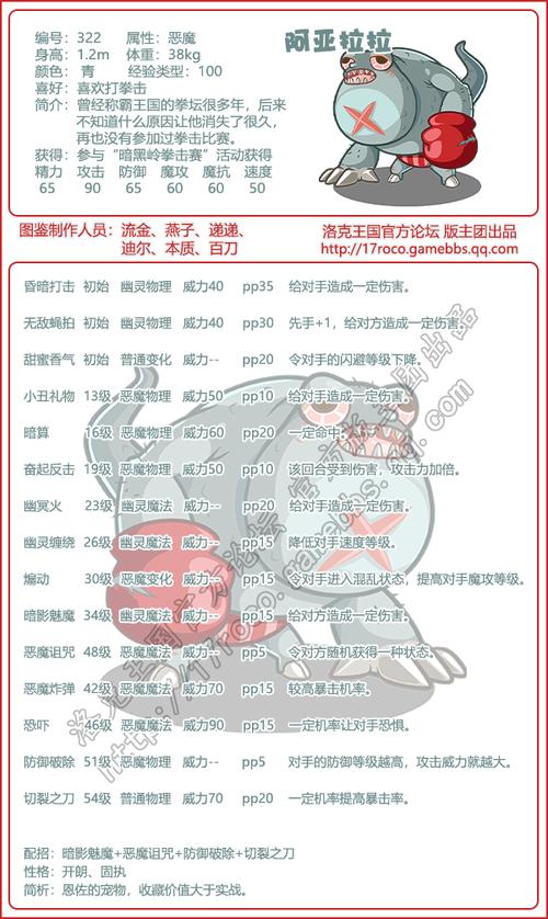 洛克阿亚拉拉优势是什么？3大价值看懂它为什么火