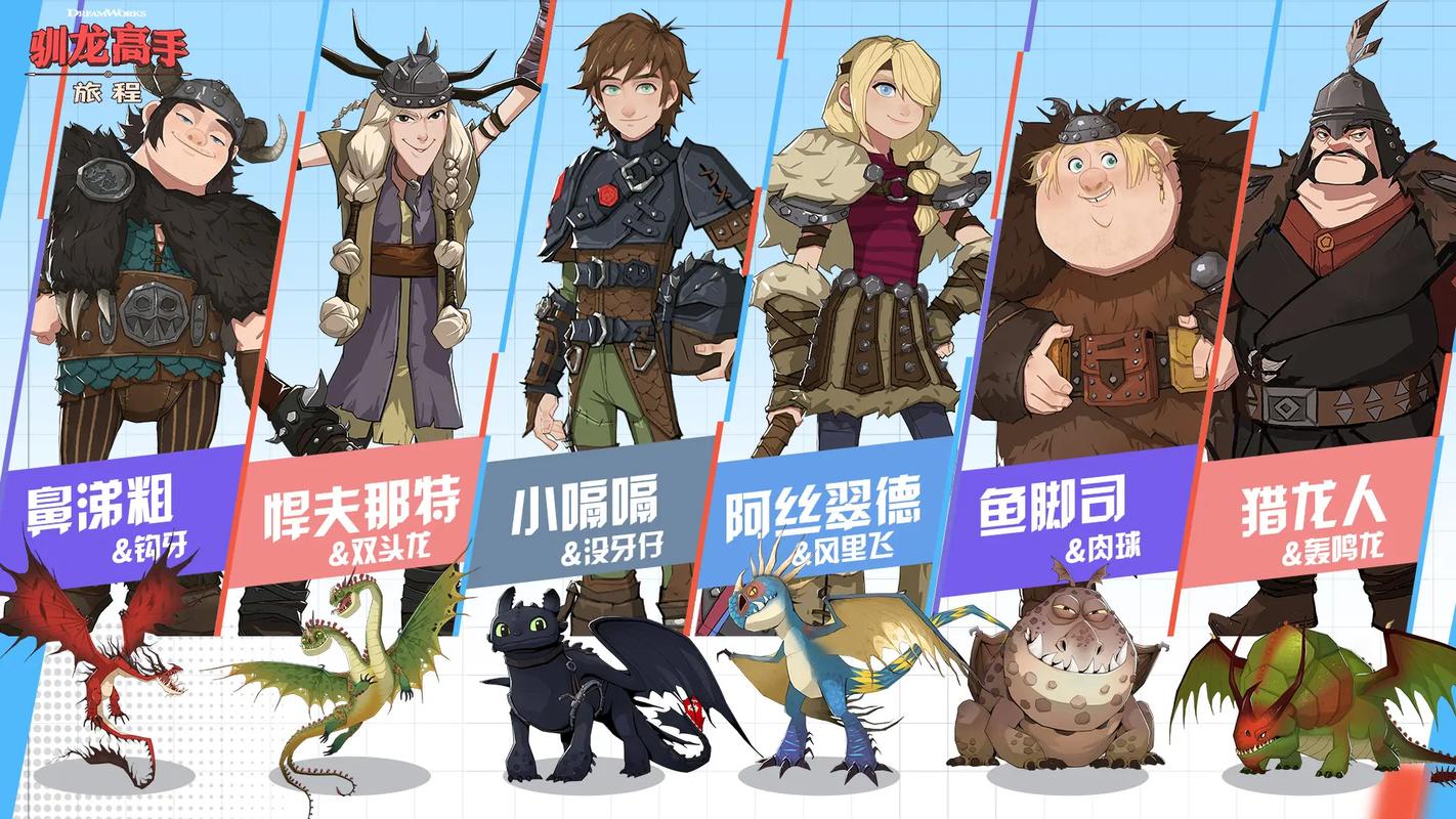 驯龙记游戏适合哪些人？这四类玩家直呼过瘾