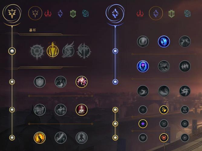 ez符文天赋详解方法,简单学会符文搭配的技巧