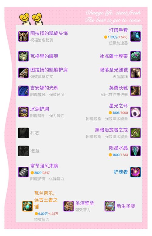 宝石骑士出装最新方案推荐：三套实用搭配任选