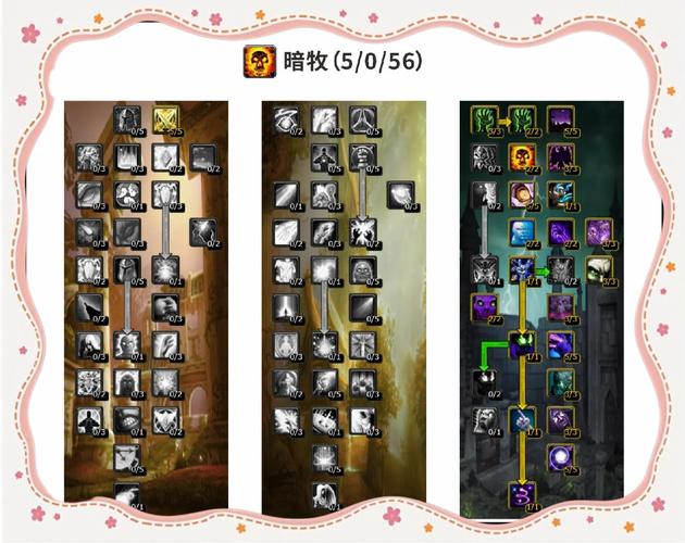魔兽牧师天赋怎么选？暗牧戒律牧选择指南来了！