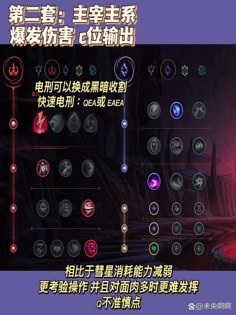 AD金克斯符文怎么点?这套出装爆发高拆塔快!