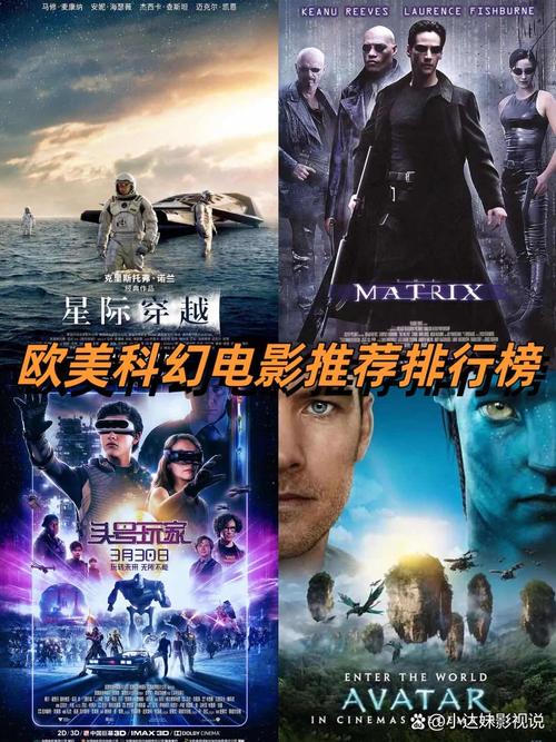 大片排行榜哪里看?推荐2024年这些必看影片清单!