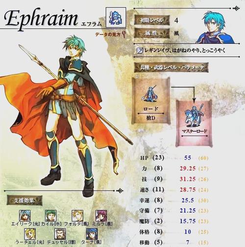 圣魔之光石故事解读？深入揭秘剧情背景必看指南！