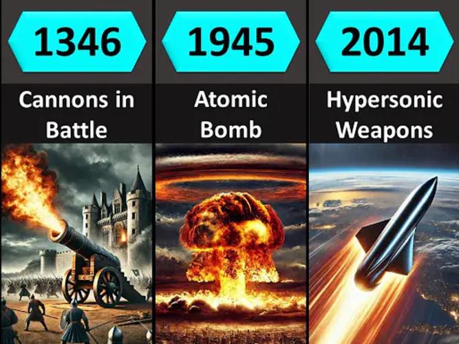 战争进化史是什么?了解战争技术的千年演变全过程!