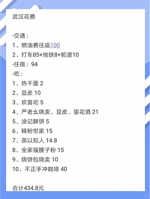 无尽的旅途花销会很大吗？省钱实用攻略要收藏！