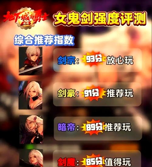 女鬼剑士转什么职业好(四大转职方向实力解析)