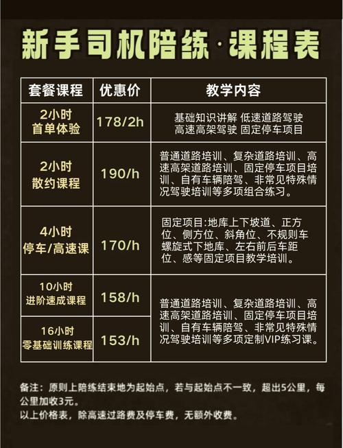 vip陪练哪里靠谱？热门平台对比推荐必看榜单！