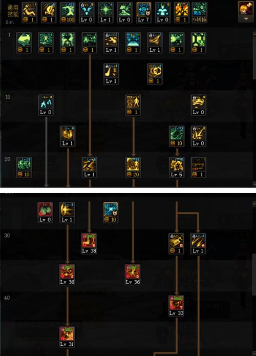 次元行者加点哪个流派强？实测3套方案优缺点对比！