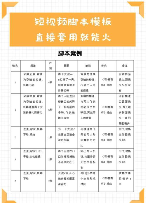 36脚本论坛新手必看！避坑指南和实用技巧分享