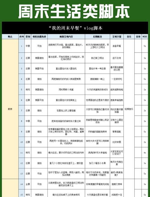 36脚本论坛新手必看!避坑指南和实用技巧分享
