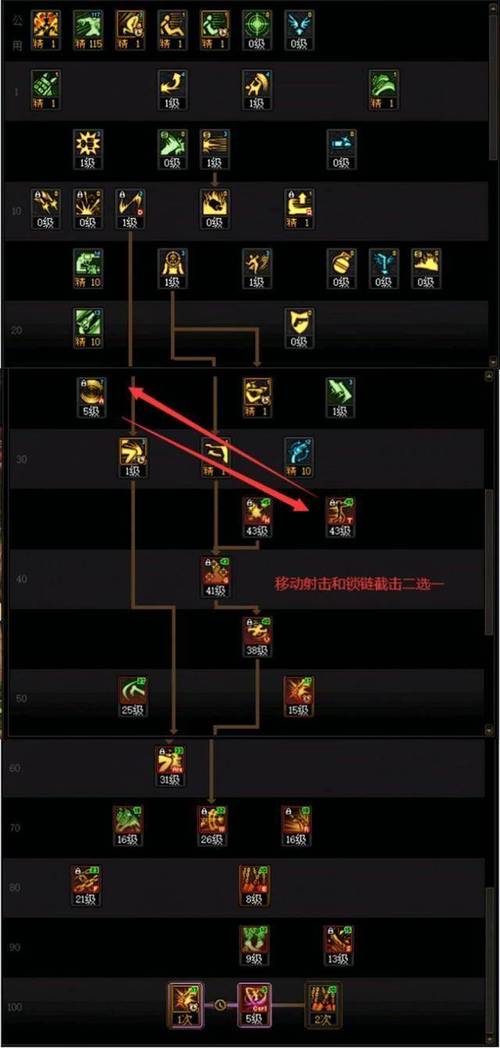 女漫游刷图加点哪套好？2023新手必看的加点指南！