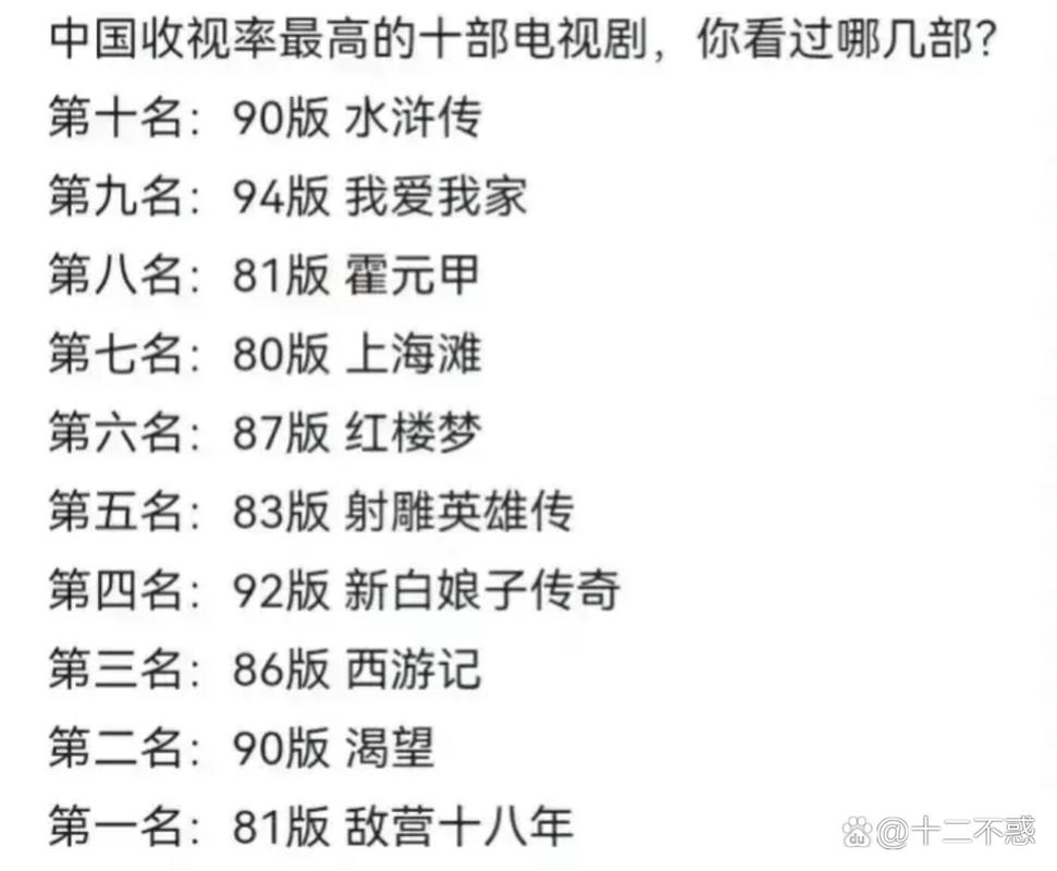 追剿电视剧收视率高吗？(全网热度排行大揭秘！)